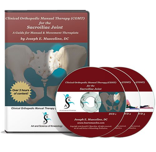 Clinical Orthopedic Manual Therapy for the Sacroiliac Joint