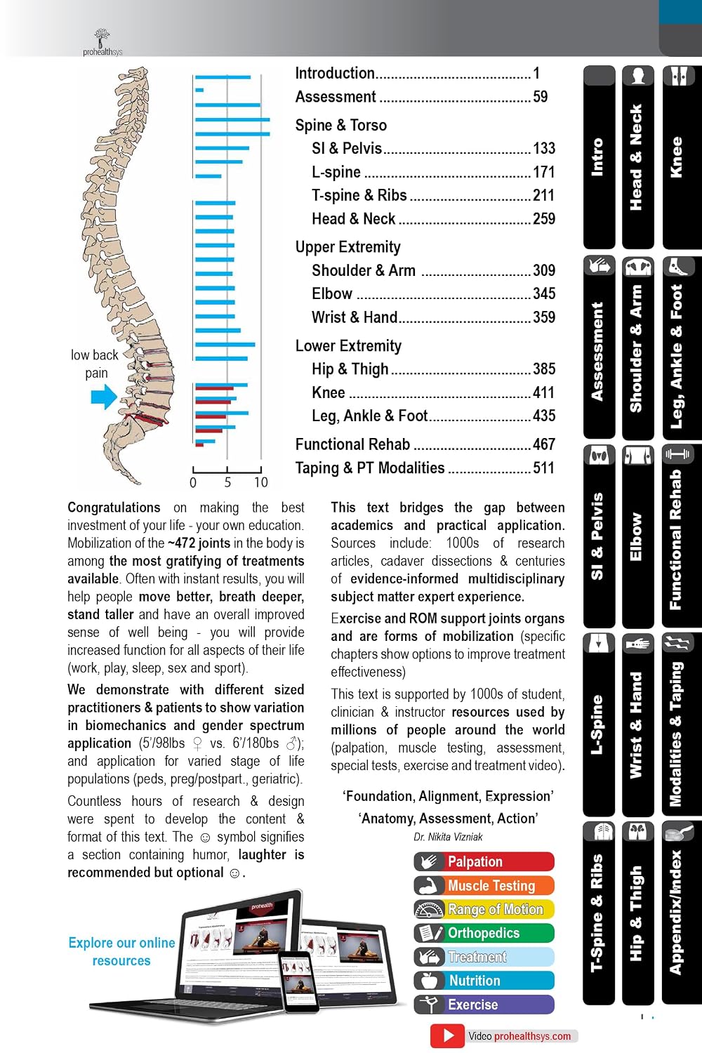 chiro1