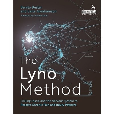 lyno
